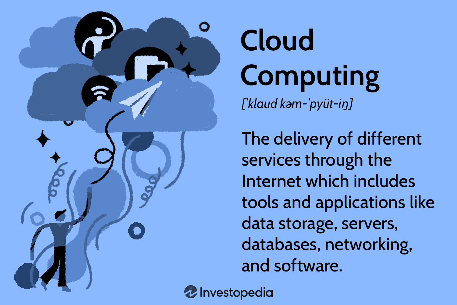 Benefits of Cloud Storage for Accounting Firms