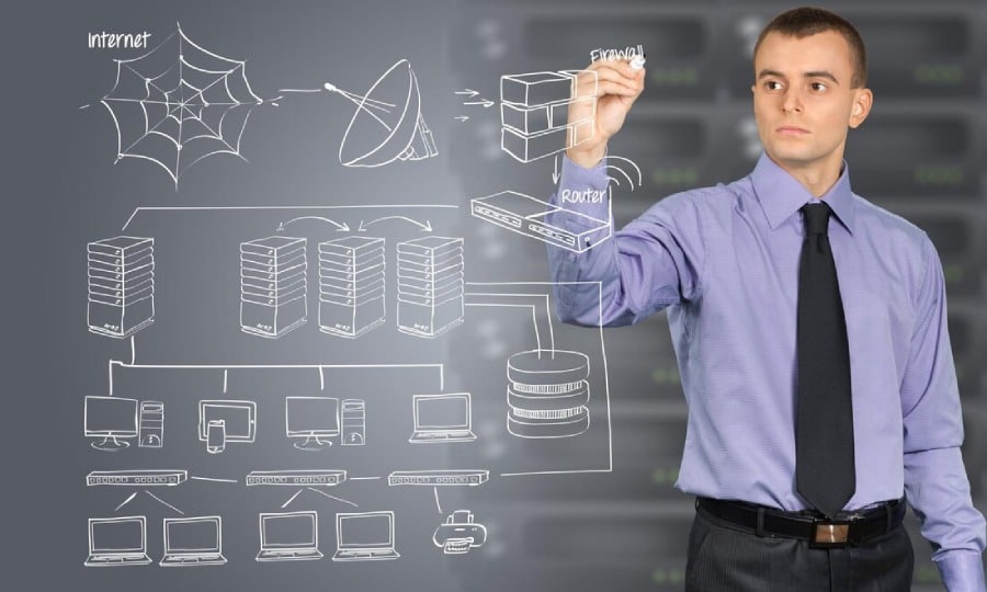 Centrestack platform for cloud-enabling IT infrastructure