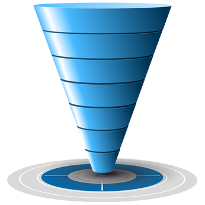 Insite ID, Website Optimization, SRS