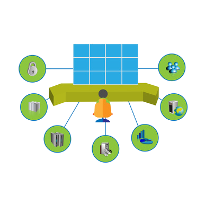 Remote Monitoring, IT Maintenance, SRS